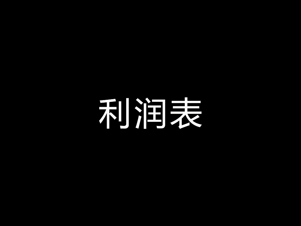 菜根谭股：股票利润表