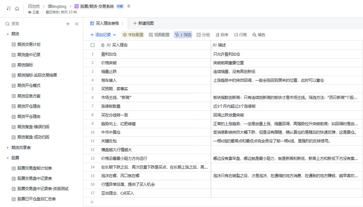 搭建股票期货交易系统,多样化